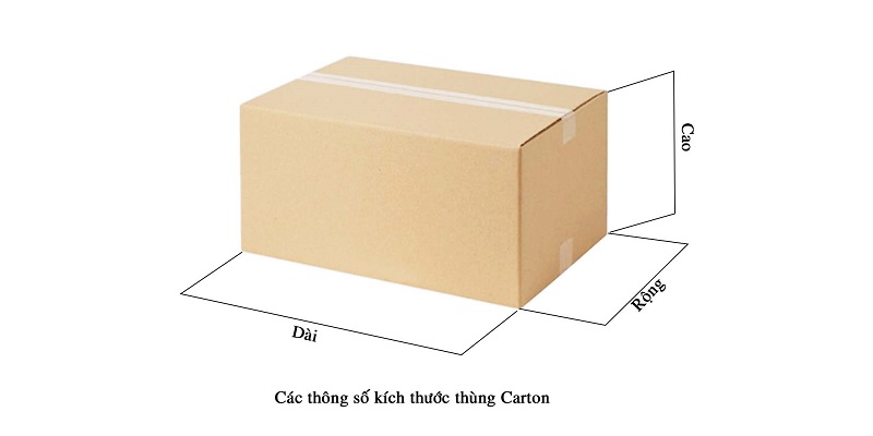 xác định kích thước thùng carton, xác định kích thước hộp carton