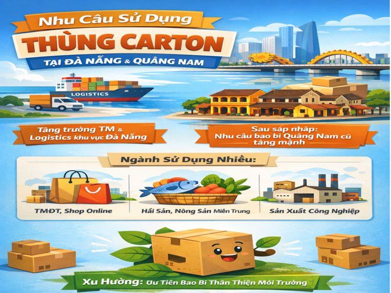 Địa chỉ mua thùng carton Đà Nẵng chất lượng, giá rẻ 8 Nhu cầu sử dụng thùng carton tại Đà Nẵng