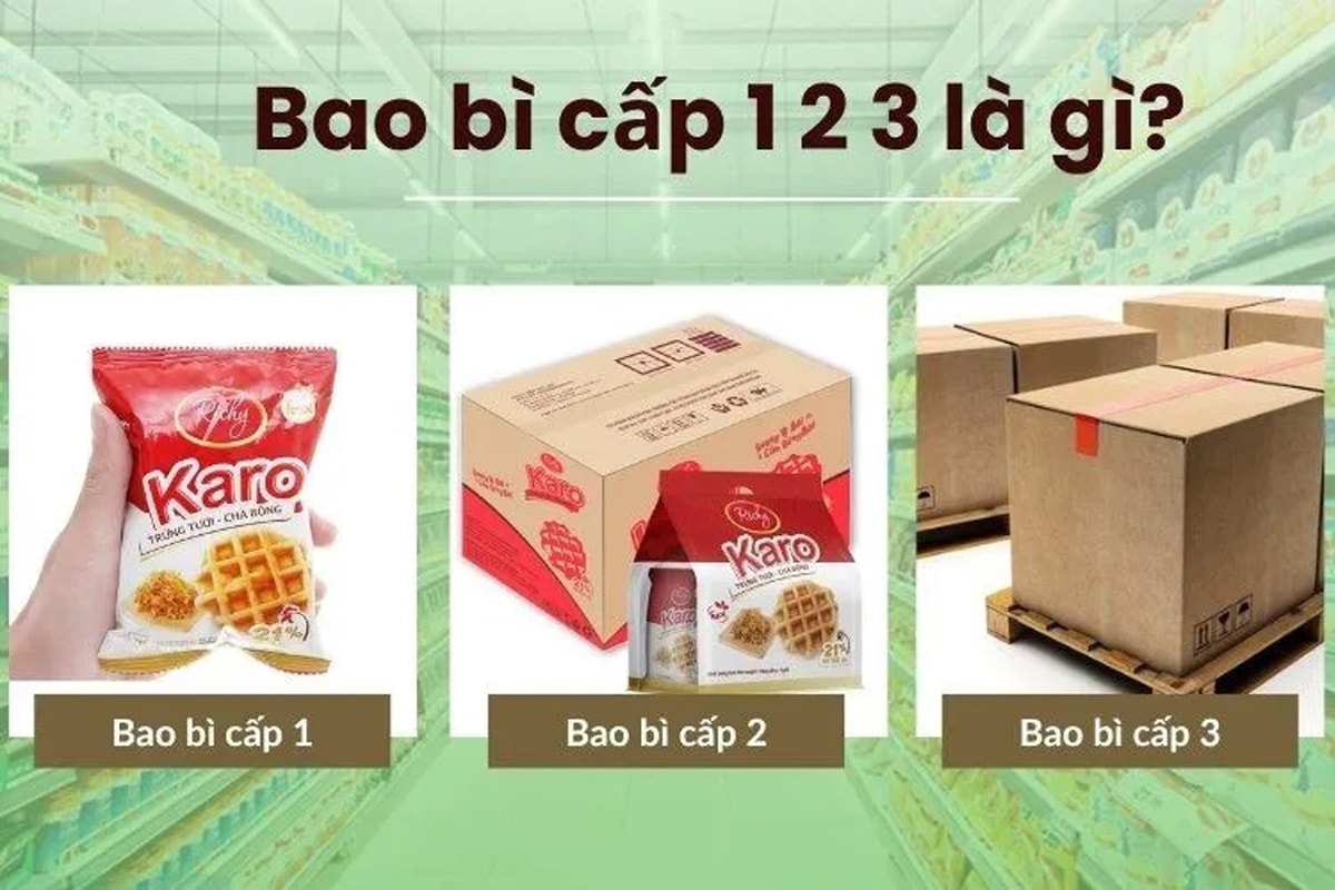 Bao bì cấp 1 2 3 là gì