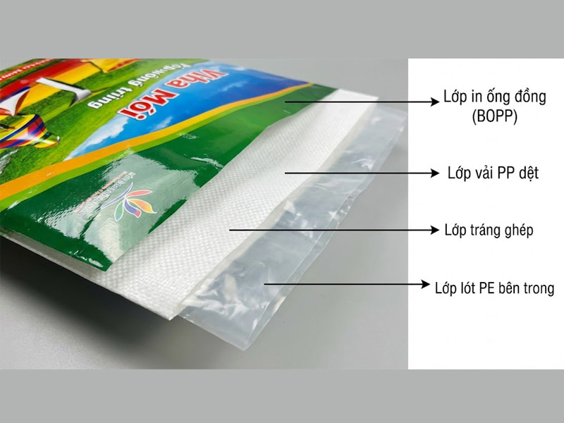 Cấu tạo của bao bì PP dệt