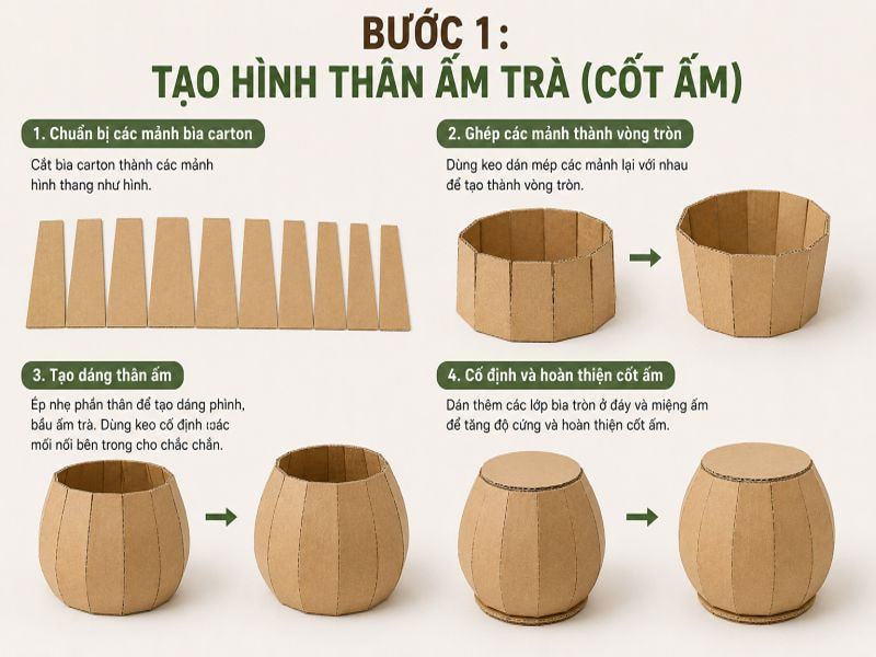 Bước 1: Tạo hình thân ấm trà (Cốt ấm)