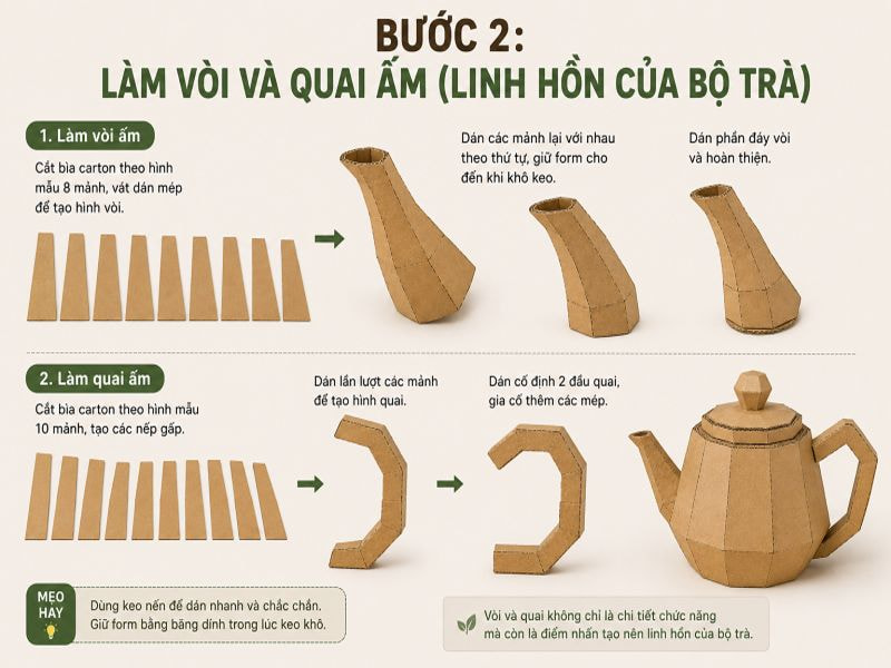 Bước 2: Làm vòi và quai ấm (Linh hồn của bộ trà)