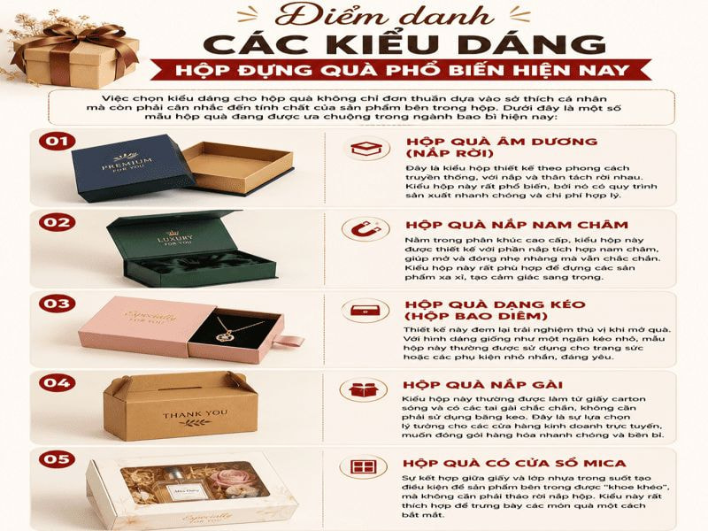 Hộp đựng quà tặng 16 Các kiểu dáng hộp đựng quà phổ biến