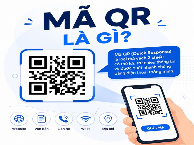 Ứng dụng mã QR cho bao bì và nhãn mác 8 Mã QR là gì?