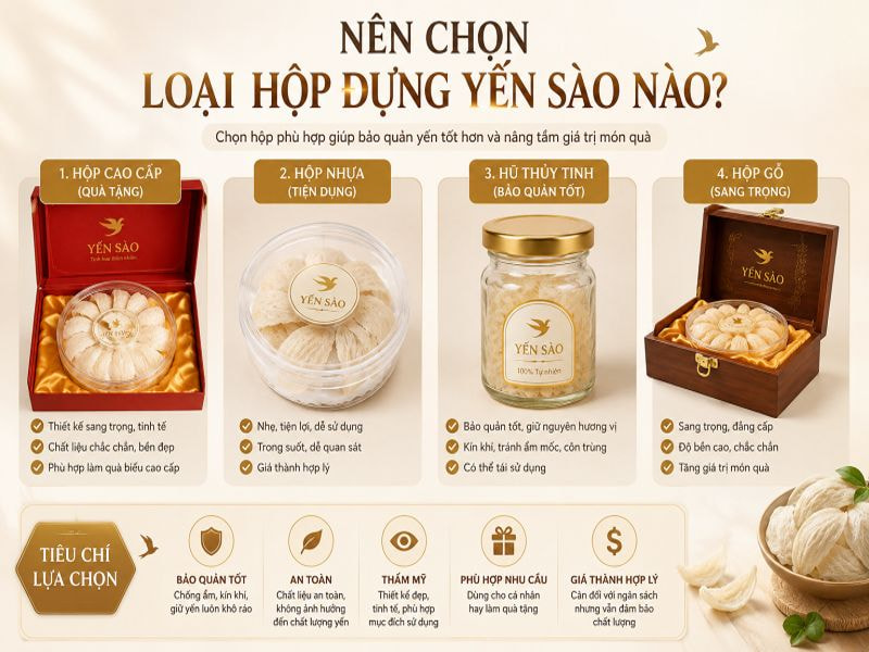 Nên chọn loại hộp đựng yến sào nào?