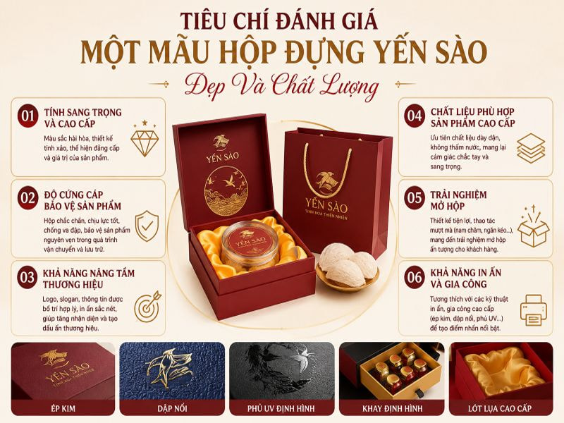Tiêu chí đánh giá một mẫu hộp đựng yến sào đẹp và chất lượng