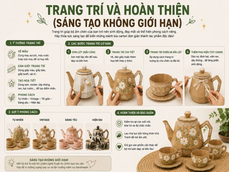 Trang trí và hoàn thiện (Sáng tạo không giới hạn)