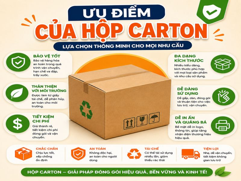 Ưu nhược điểm của hộp carton bạn nên biết? 8 Ưu điểm của hộp carton