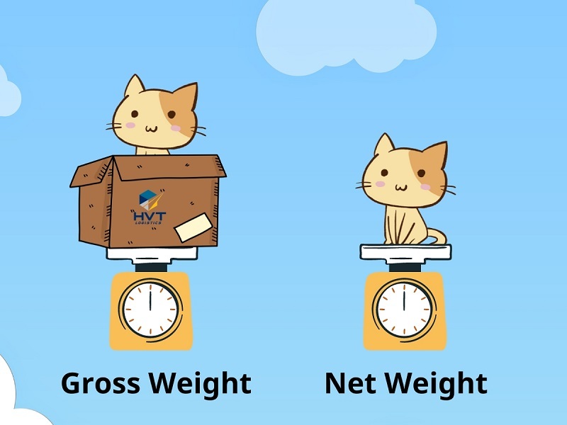 Công thức tính Gross Weight và Net Weight