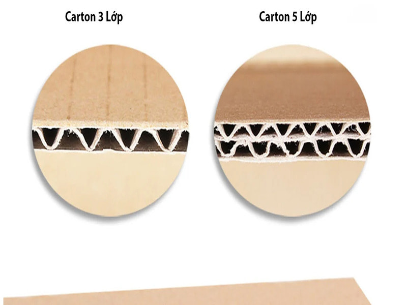 Sai lầm khi mua thùng carton và cách tránh mất tiền oan 9 Không quan tâm số lớp carton