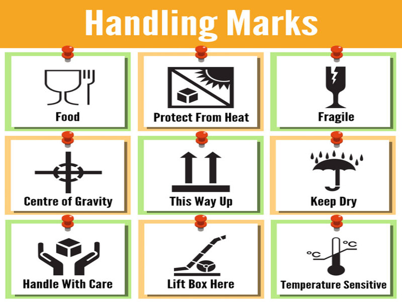Shipping Mark là gì? Cách ghi ký mã hiệu vận chuyển chuẩn 10 Các ký hiệu Shipping Mark thường gặp