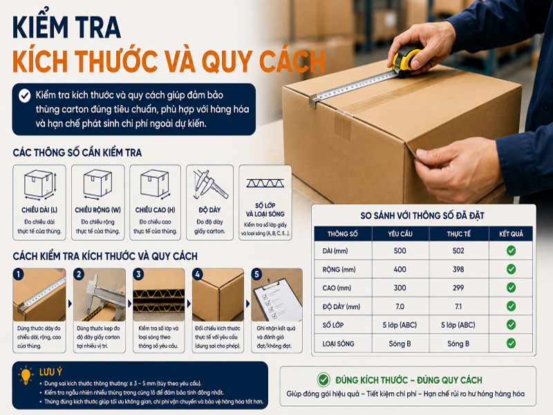 Kiểm tra kích thước và quy cách