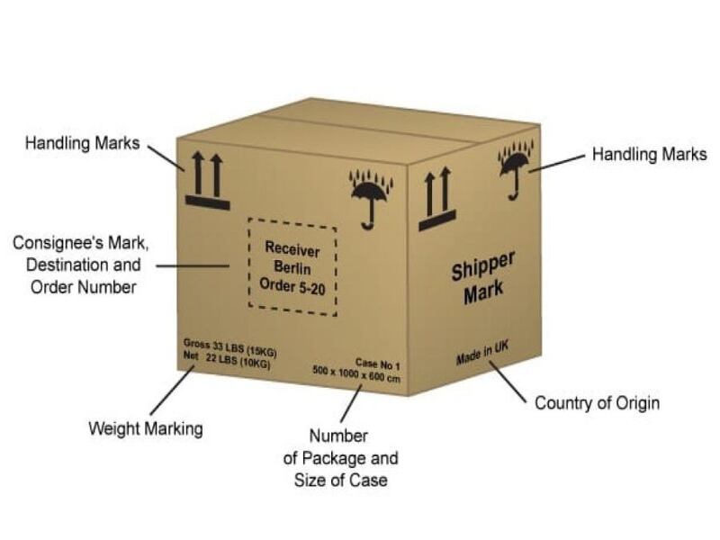 Shipping Mark là gì? Cách ghi ký mã hiệu vận chuyển chuẩn 9 Shipping Mark gồm những thông tin gì?