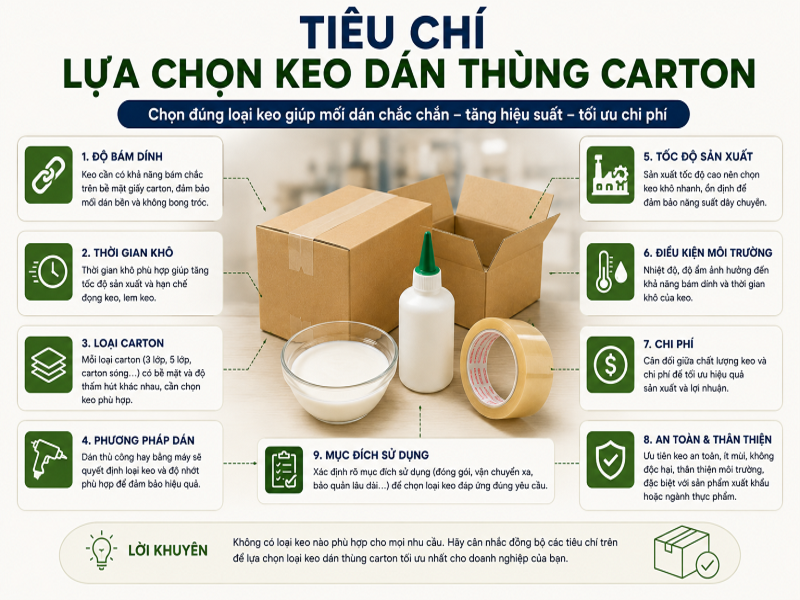 Các loại keo dán thùng carton phổ biến và cách chọn 10 Tiêu chí lựa chọn keo dán thùng carton