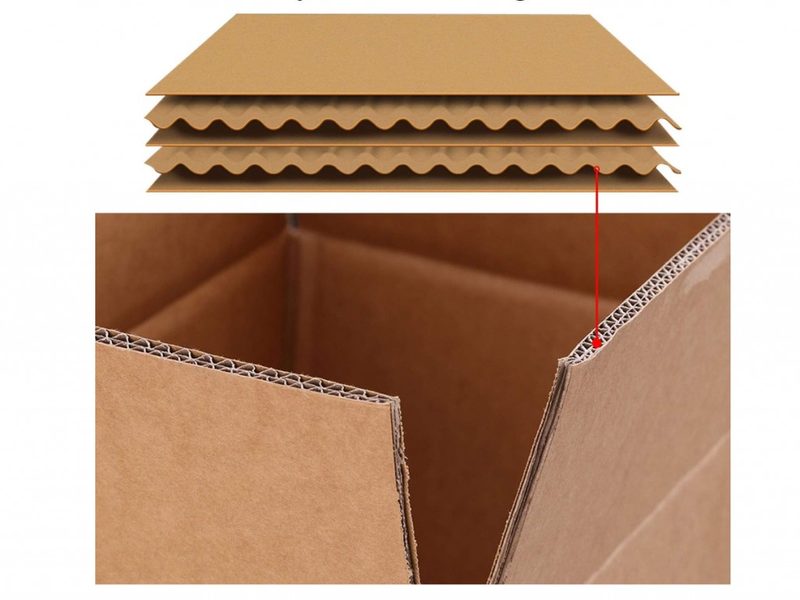 Cấu tạo hộp carton 5 lớp